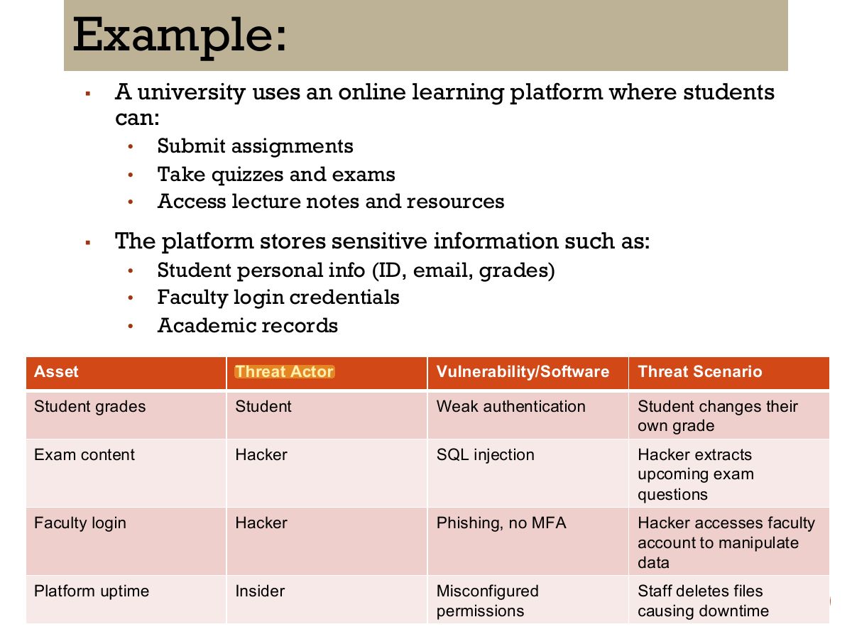 Slide 19: Example: