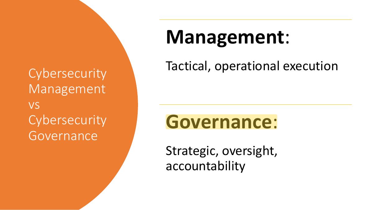 Slide 9: Management :