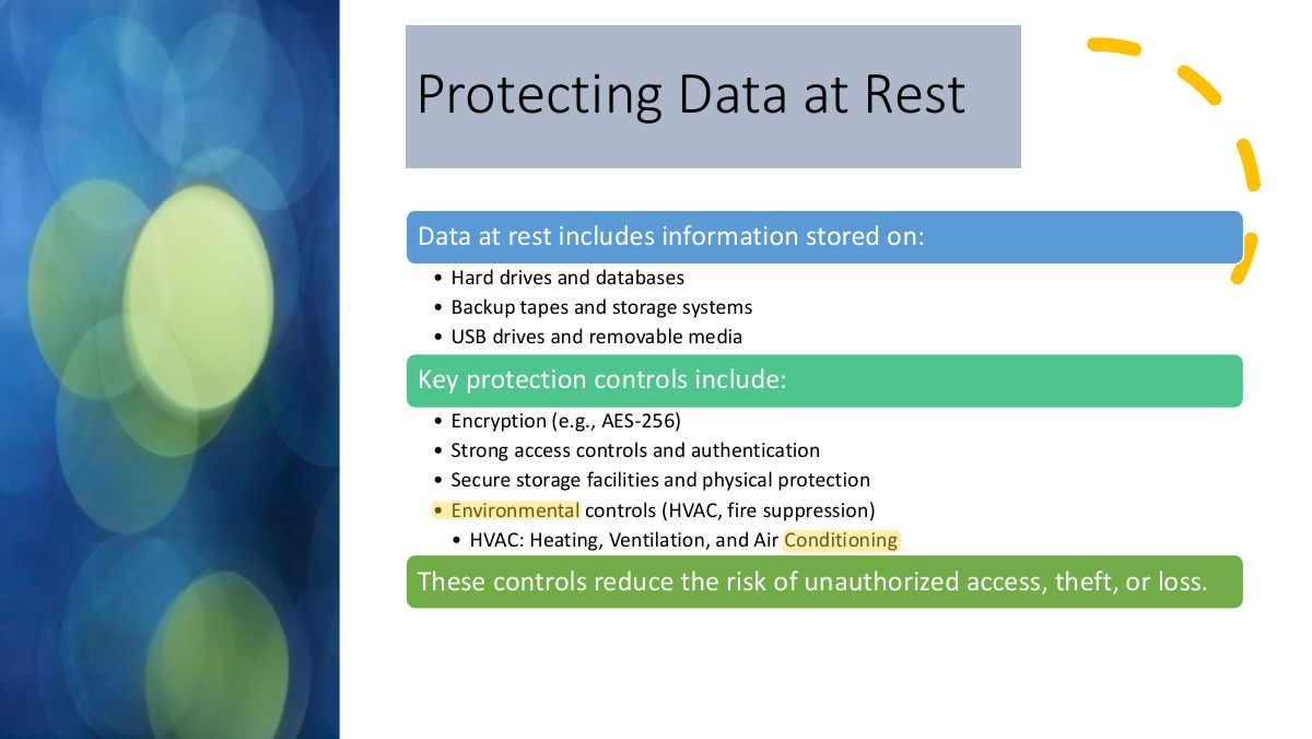 Slide 32: Protecting Data at Rest