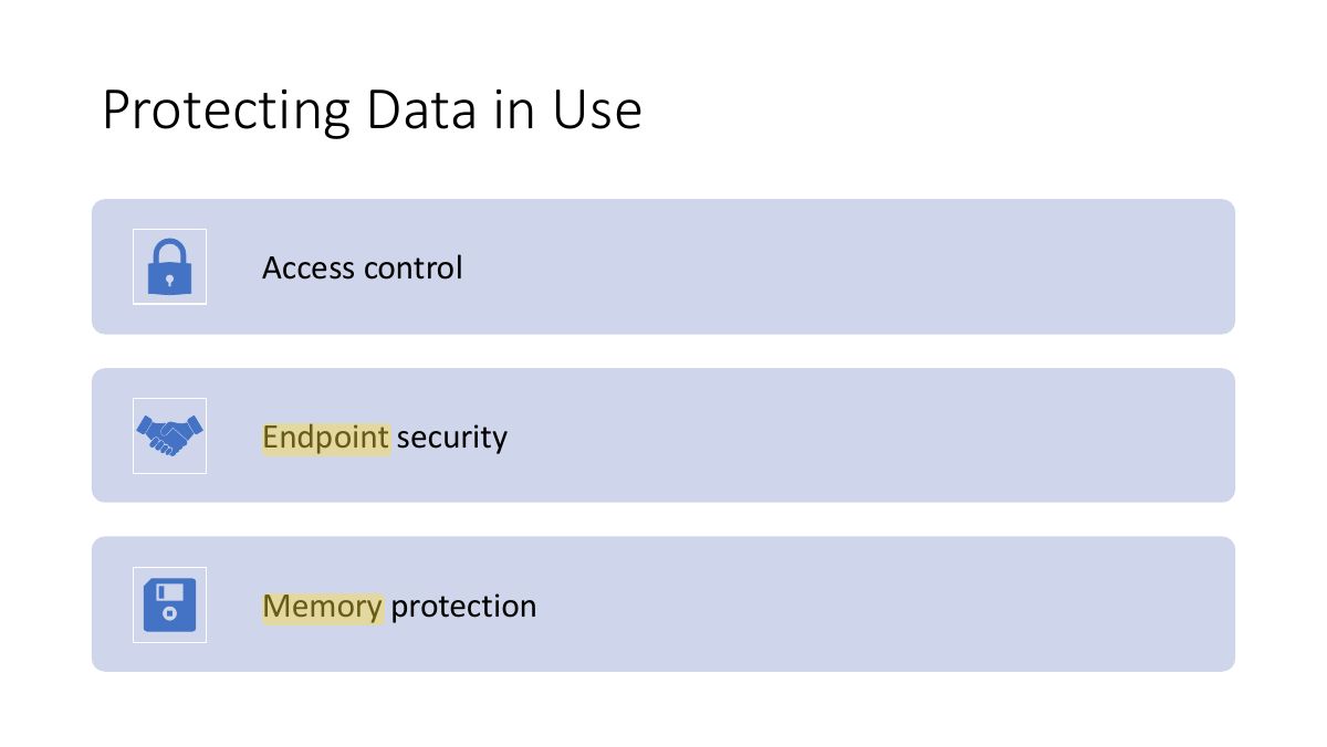 Slide 34: Protecting Data in Use