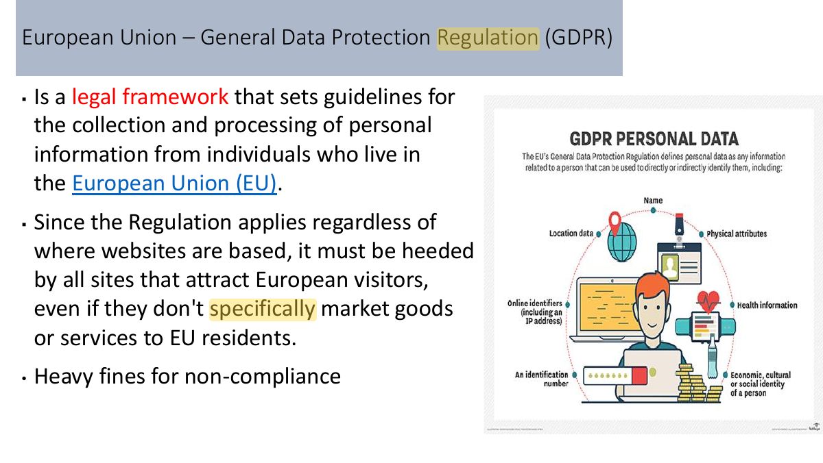 Slide 43: European Union – General Data Protection Regulation (GDPR)