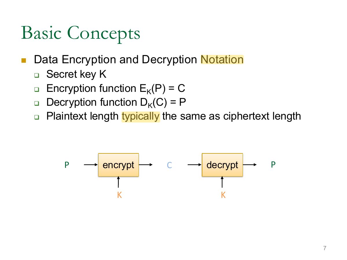 Slide 7: Basic Concepts