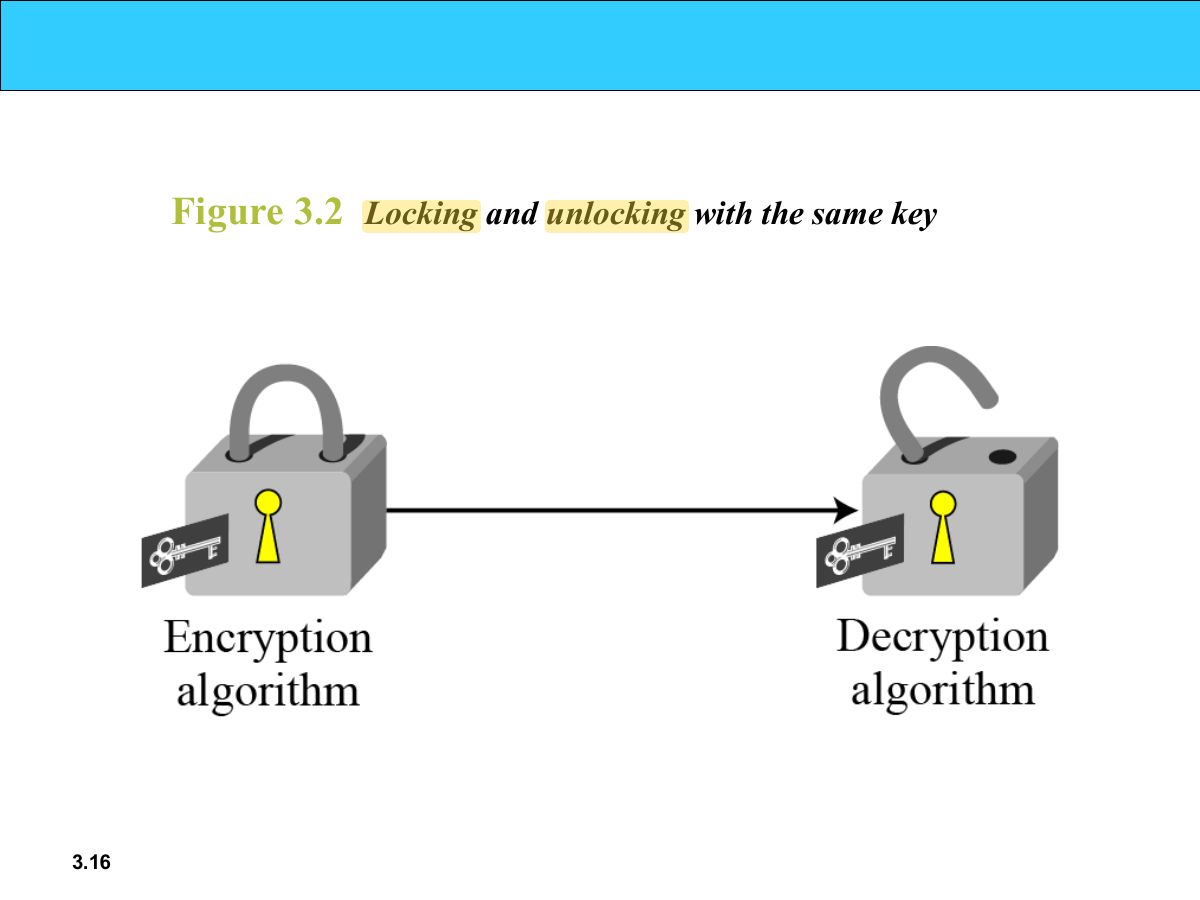 Slide 16: Slide 16