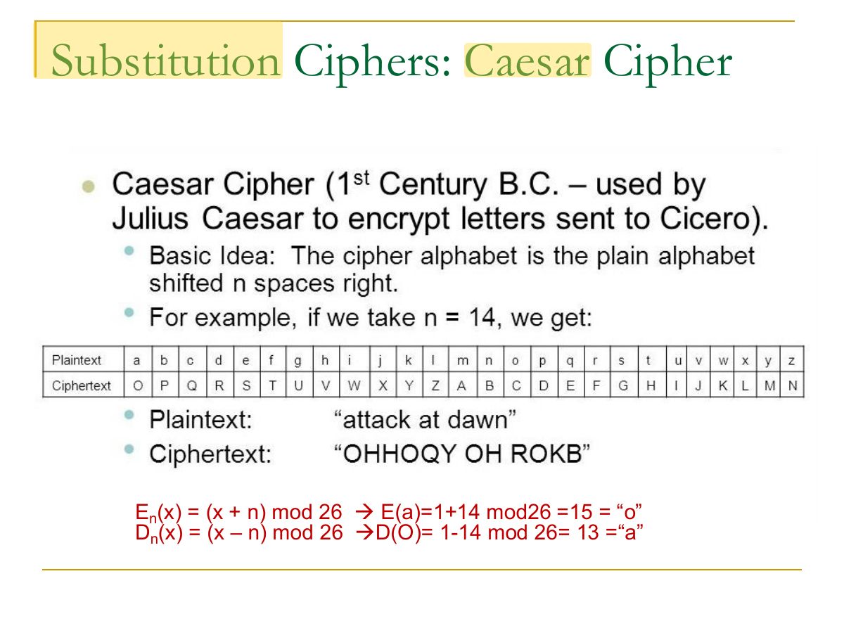 Slide 18: Substitution Ciphers: Caesar Cipher