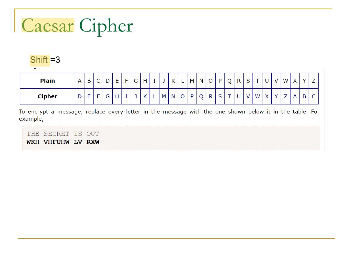 Slide 19: Caesar Cipher