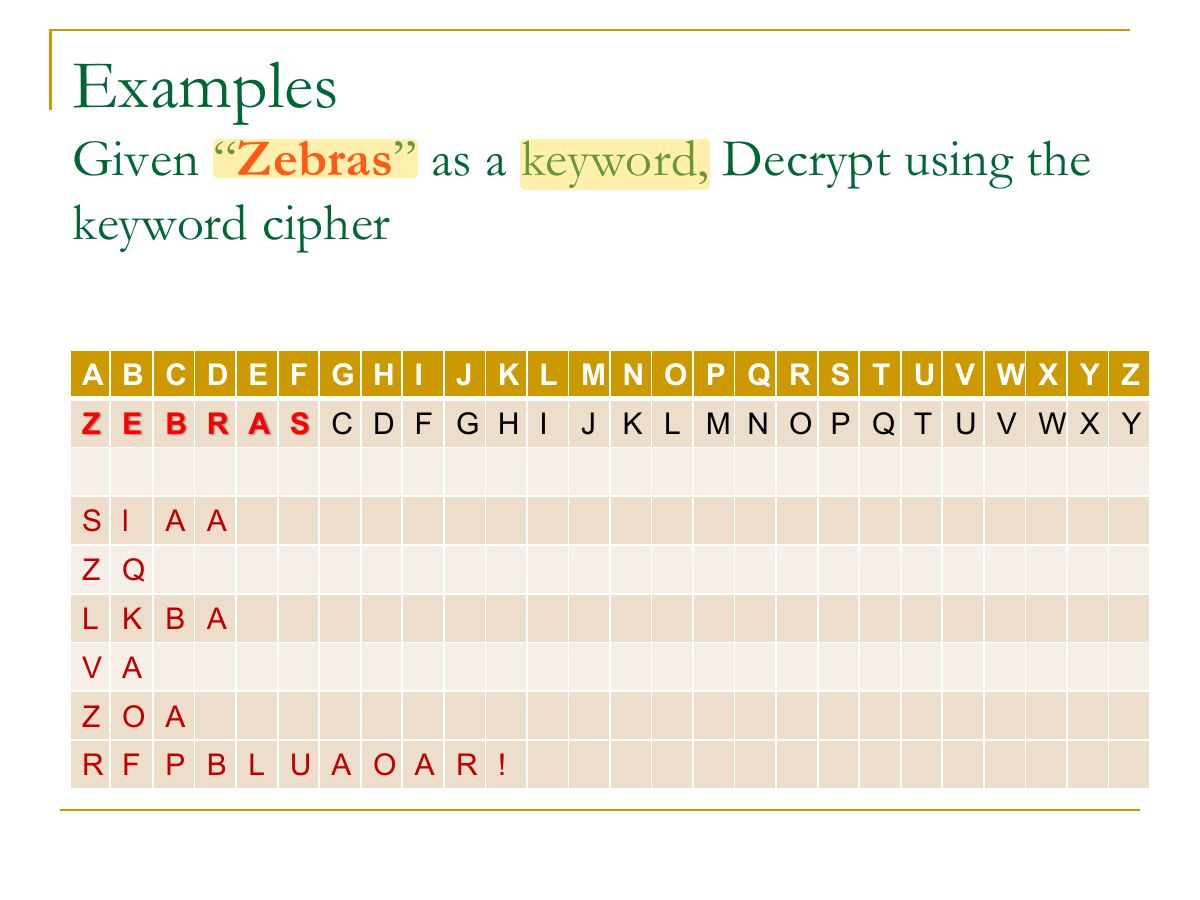 Slide 23: Examples