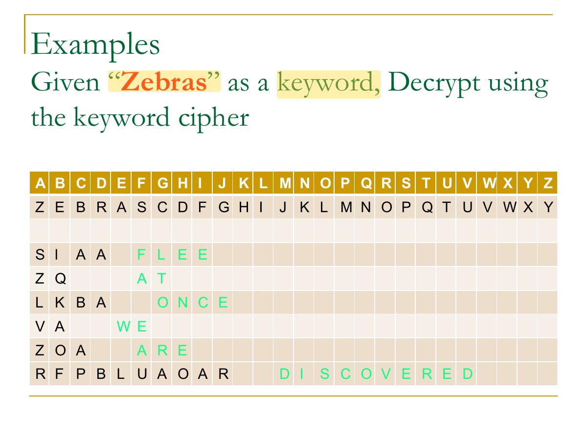 Slide 24: Examples