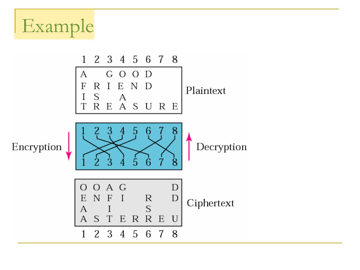 Slide 42: Example