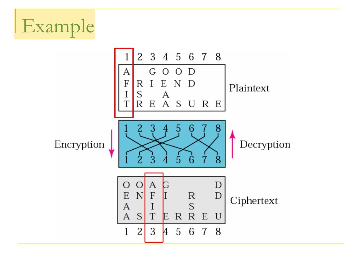 Slide 43: Example