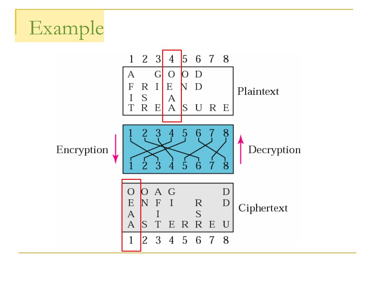 Slide 44: Example