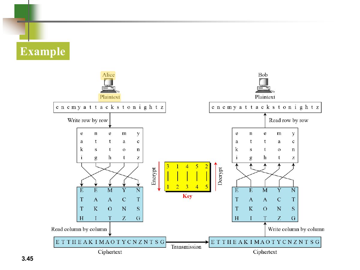 Slide 45: Example
