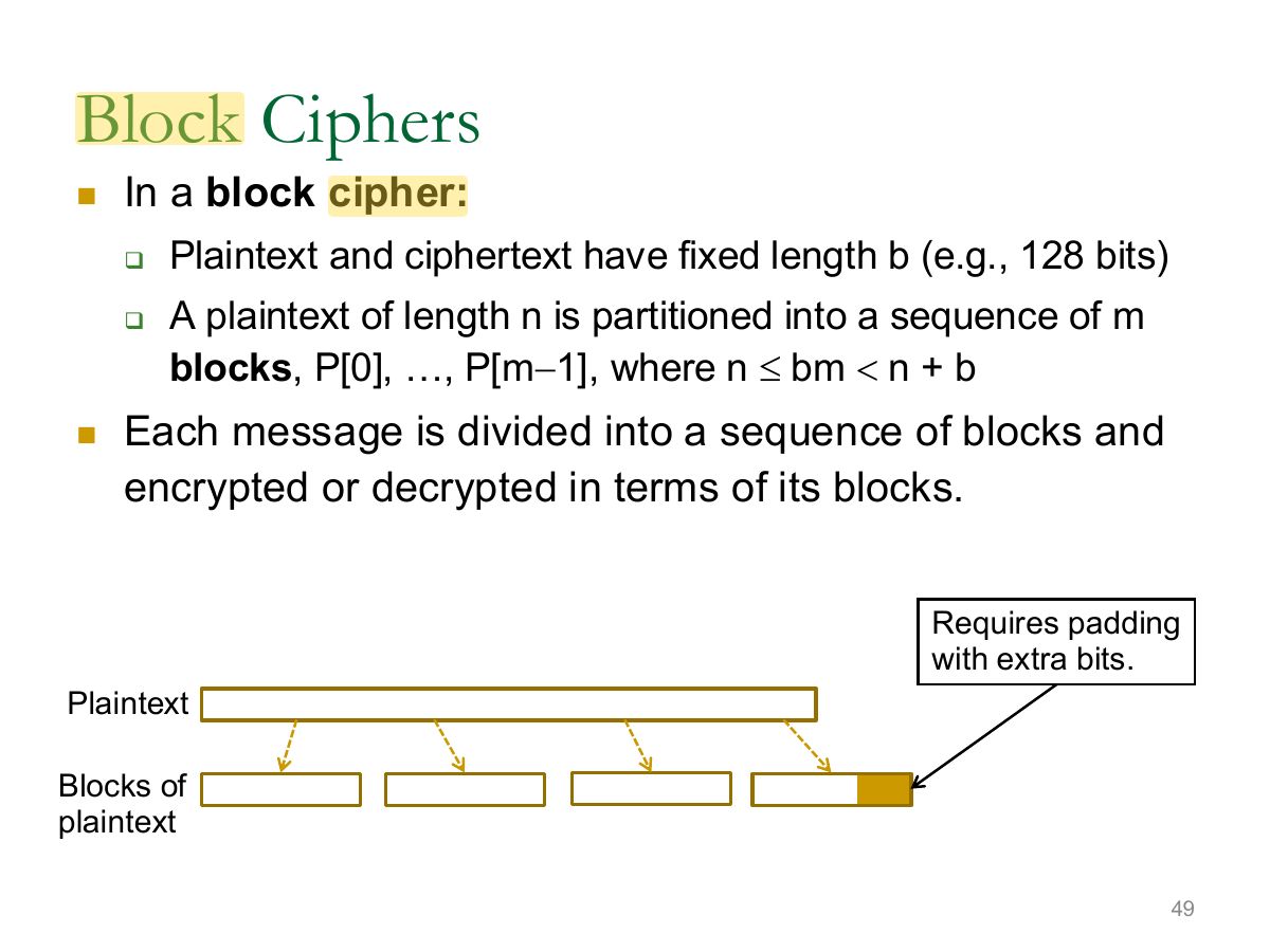 Slide 49: Block Ciphers