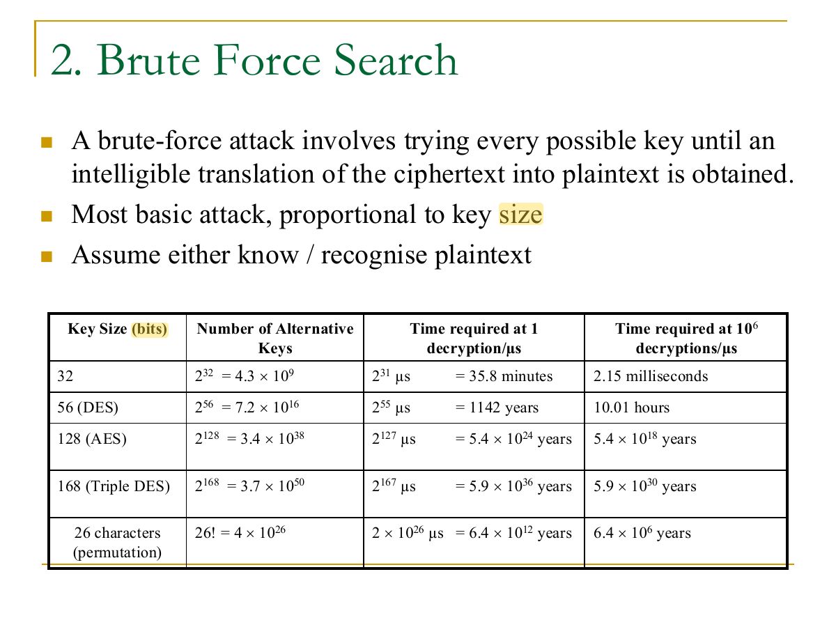 Slide 67: 2. Brute Force Search