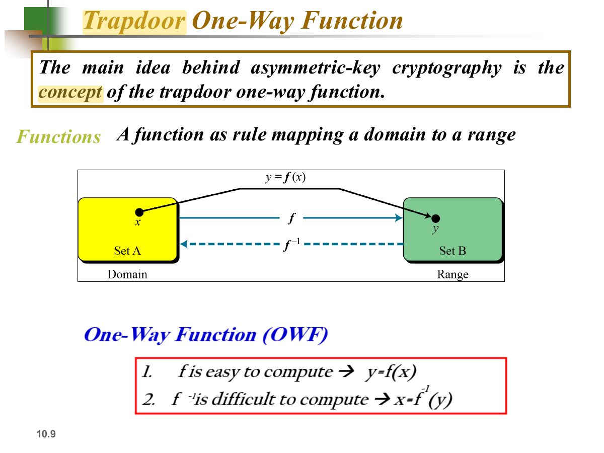 Slide 9: Trapdoor One-Way Function