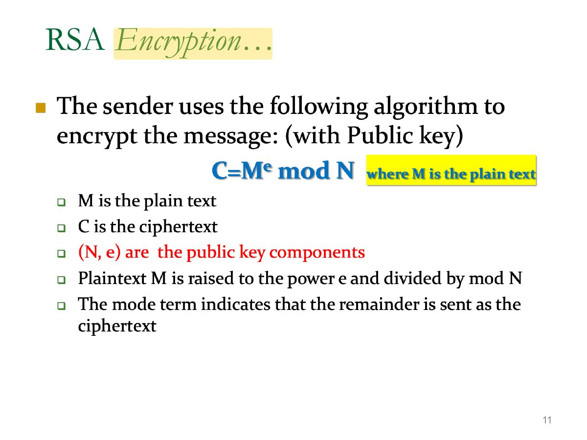 Slide 11: RSA Encryption...