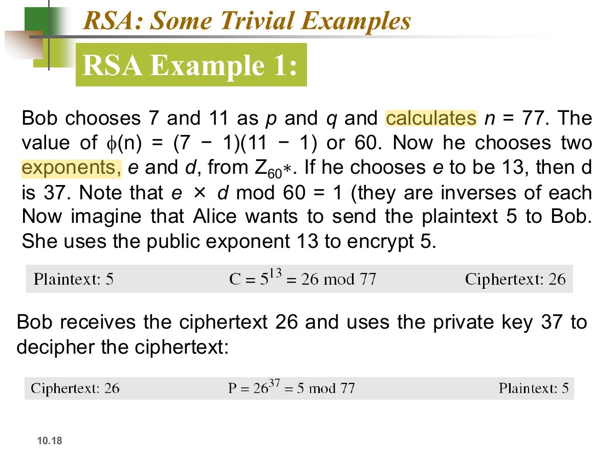 Slide 18: RSA: Some Trivial Examples