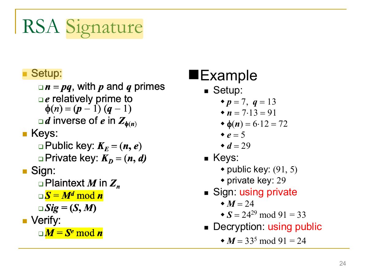 Slide 24: RSA Signature