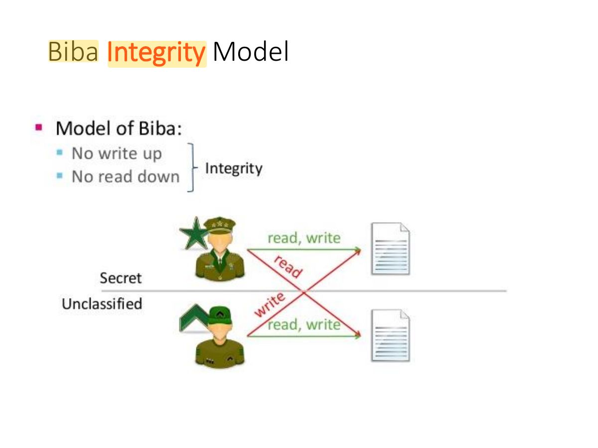 Slide 30: Biba Integrity Model