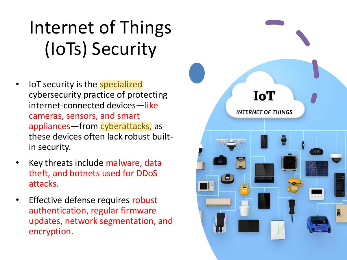 Slide 32: Internet of Things (IoTs) Security