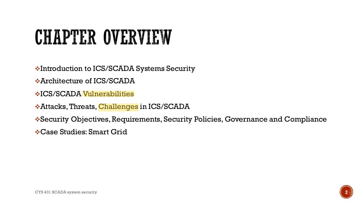 Slide 2: CHAPTER OVERVIEW