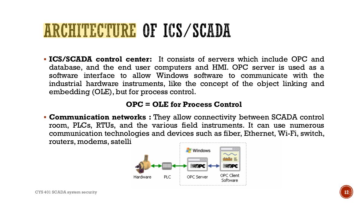 Slide 12: ARCHITECTURE OF ICS/SCADA