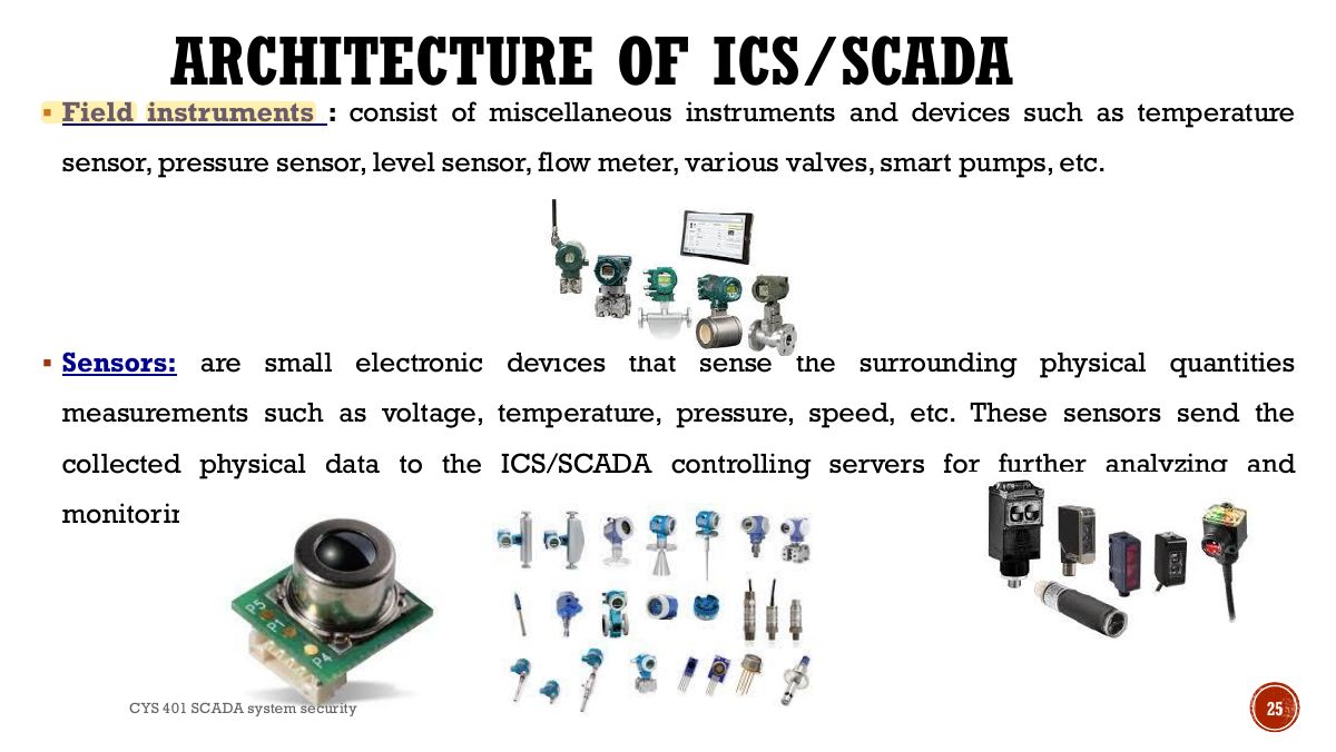 Slide 25: ARCHITECTURE OF ICS/SCADA