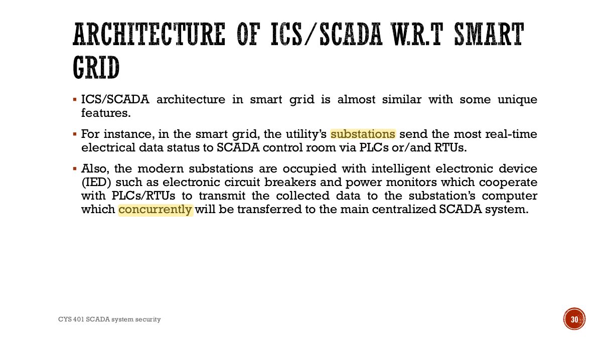 Slide 30: ARCHITECTURE OF ICS/SCADA W.R.T SMART GRID