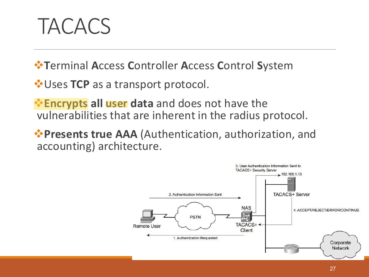 Slide 27: TACACS
