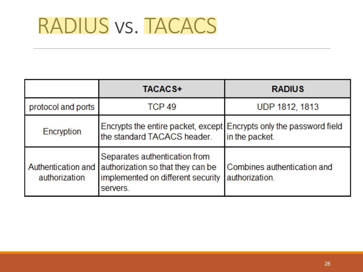 Slide 28: RADIUS vs. TACACS