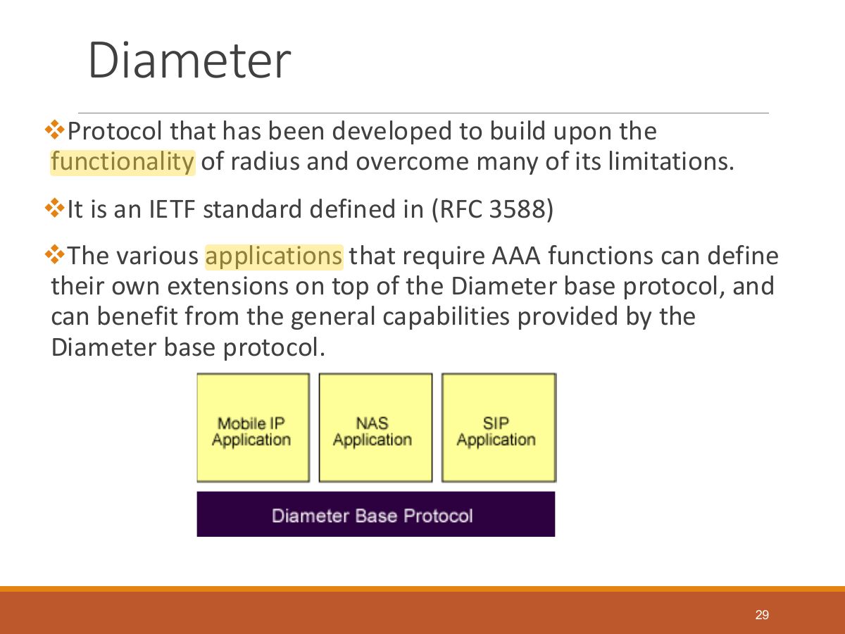 Slide 29: Diameter