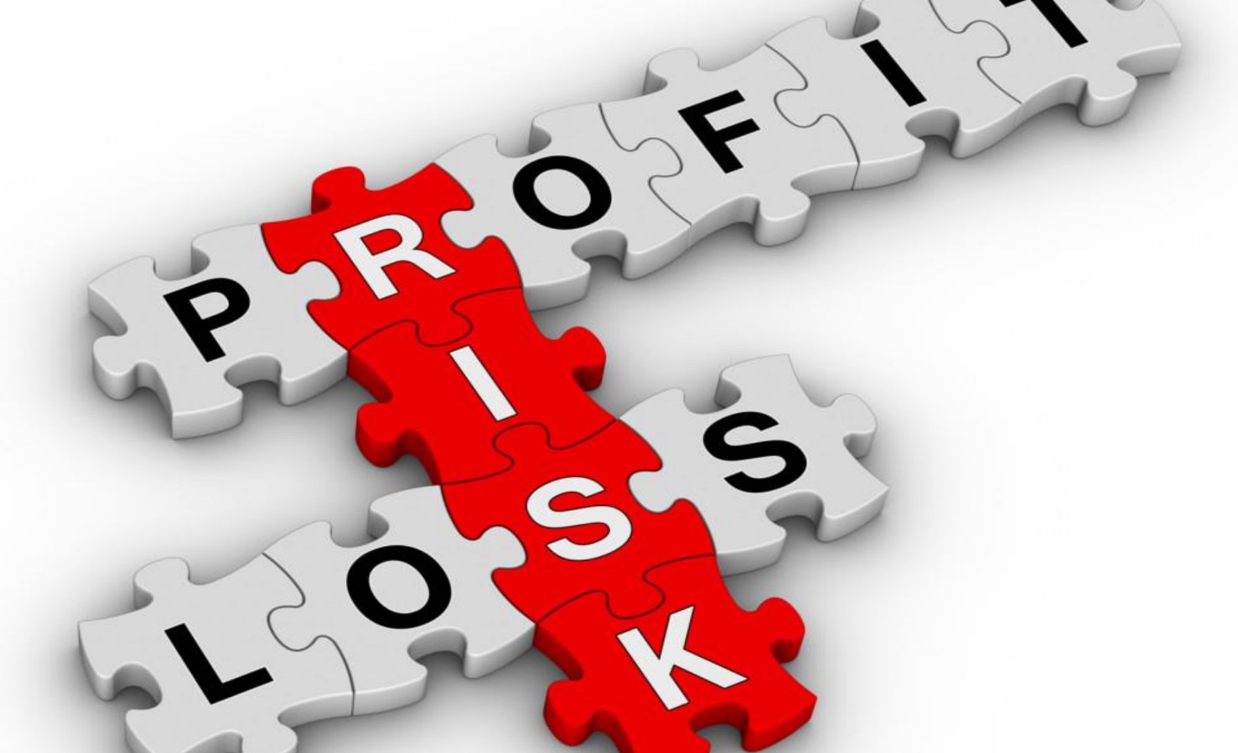 Risks in Business