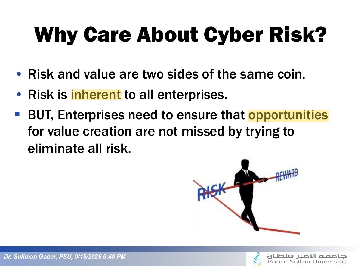 Slide 7: Why Care About Cyber Risk?