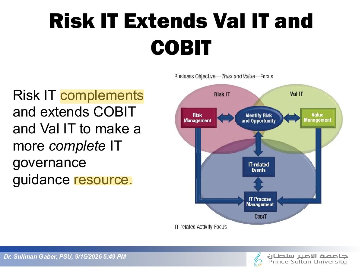 Slide 10: Risk IT Extends Val IT and COBIT