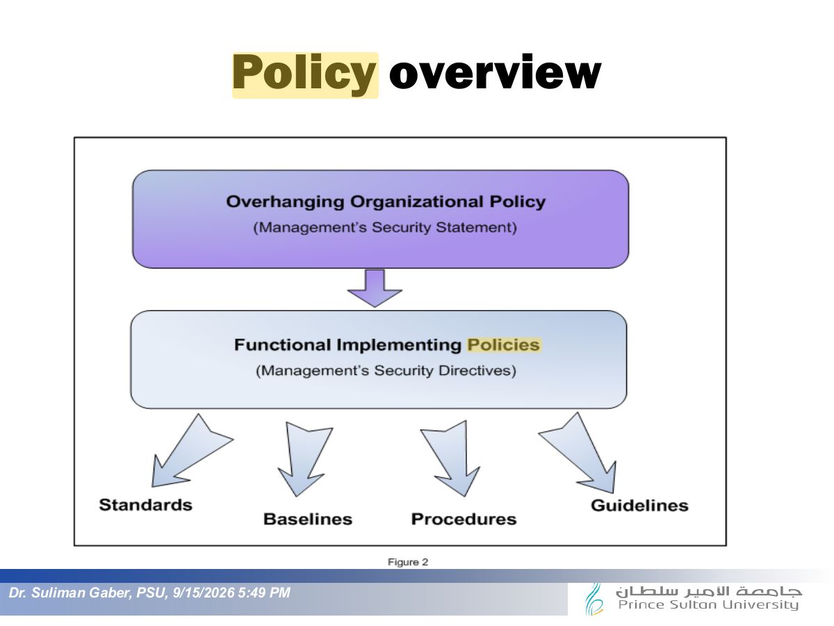 Slide 24: Slide 24