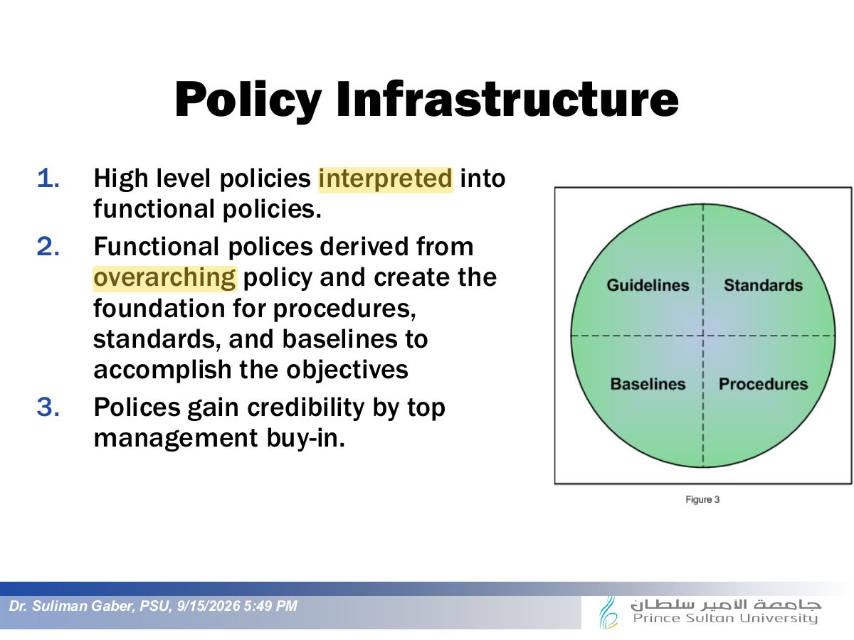 Slide 26: Slide 26