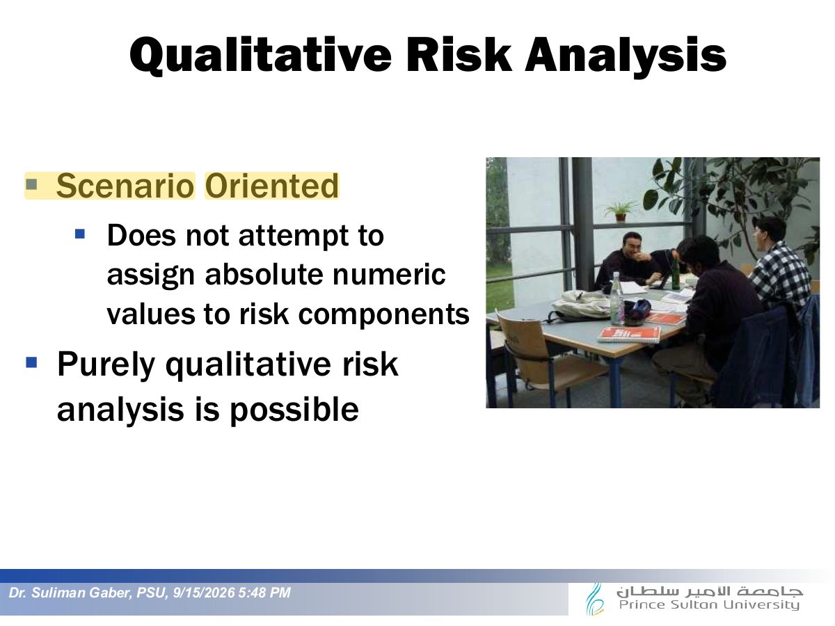 Slide 34: Qualitative Risk Analysis