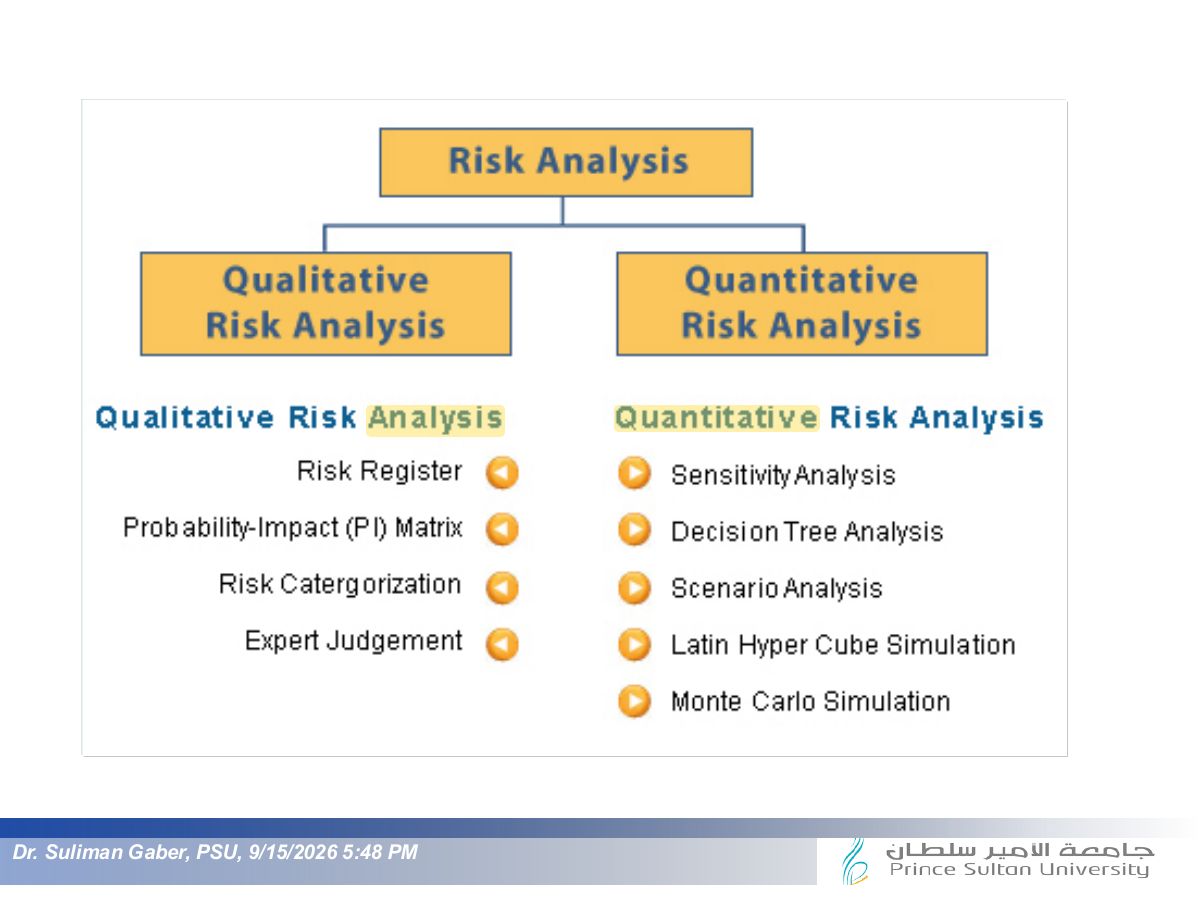 Slide 38: Slide 38