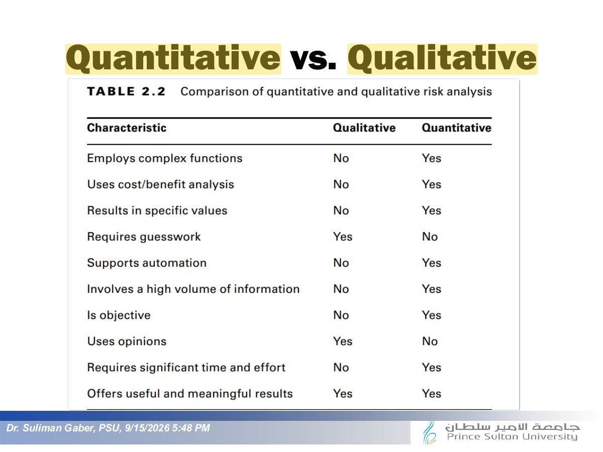 Slide 39: Quantitative vs. Qualitative