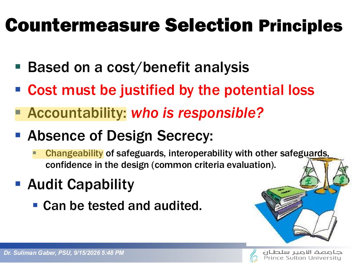 Slide 42: Countermeasure Selection