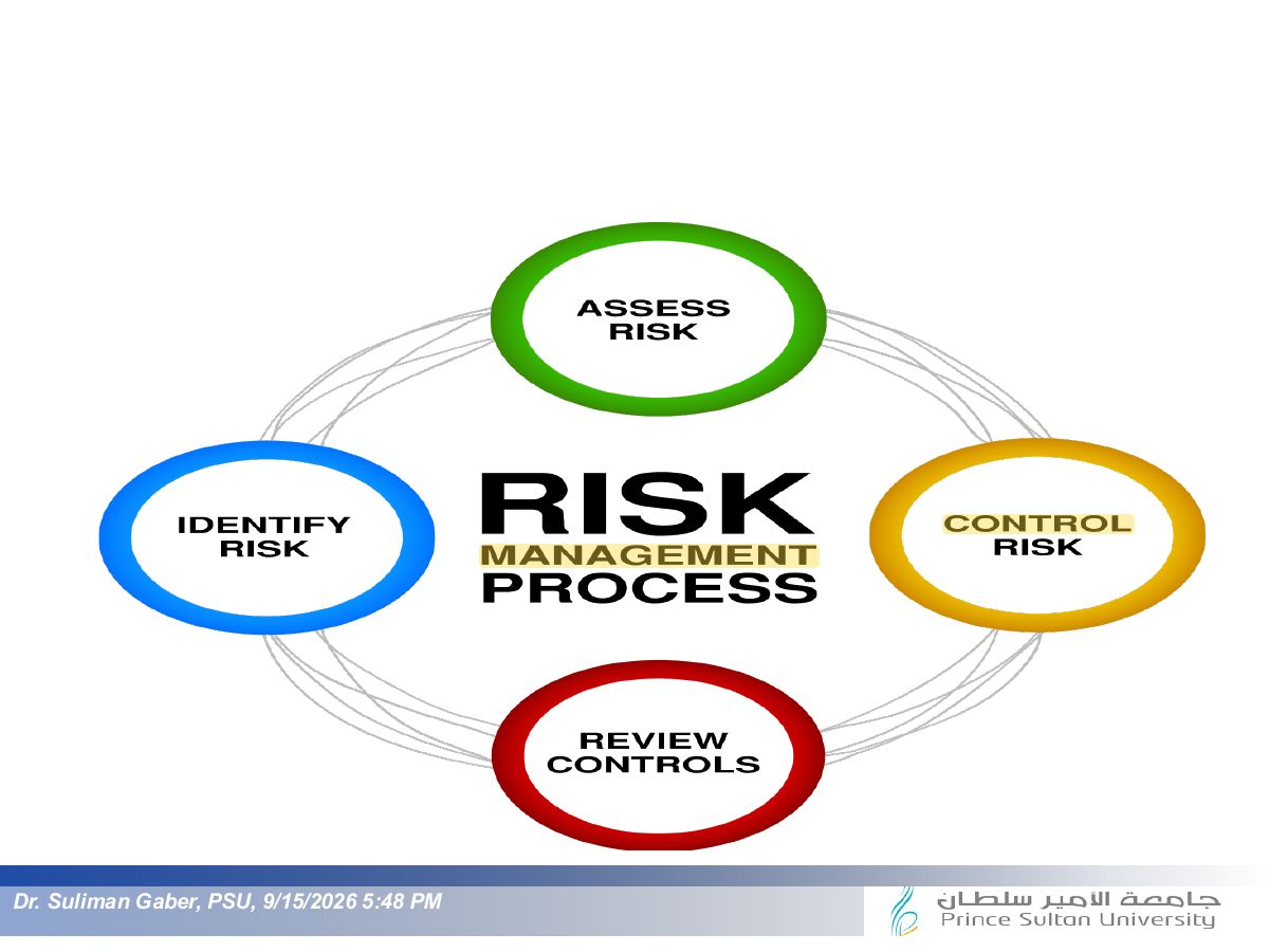 Slide 46: Slide 46