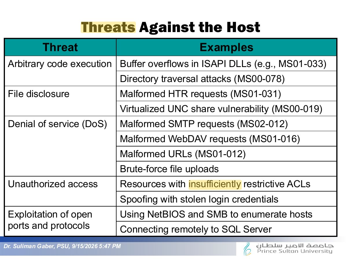 Slide 9: Threats Against the Host