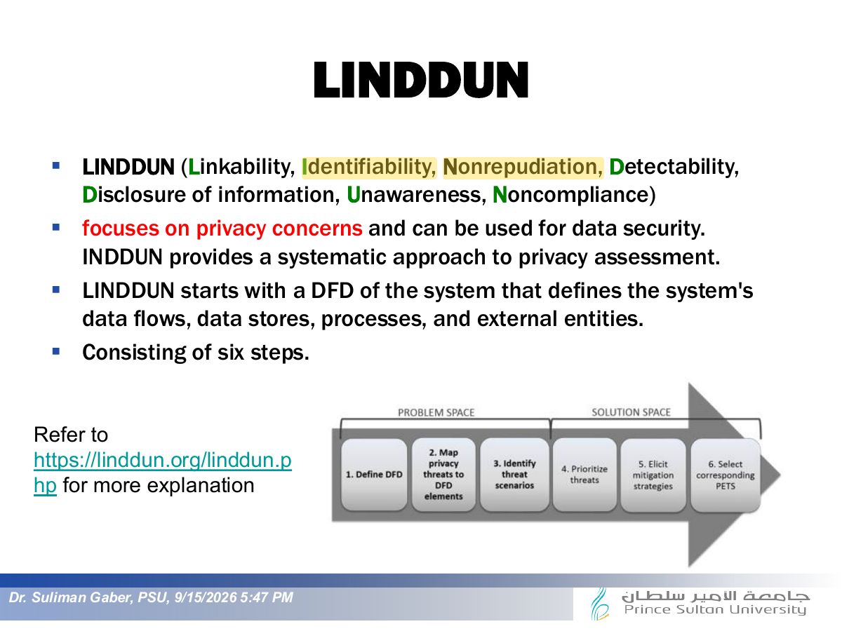 Slide 30: LINDDUN
