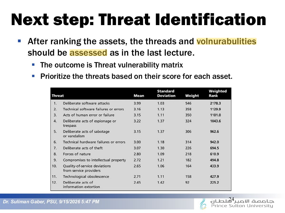 Slide 24: Next step: Threat Identification