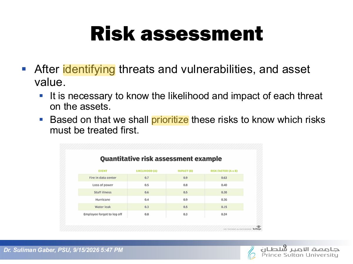 Slide 9: Risk assessment