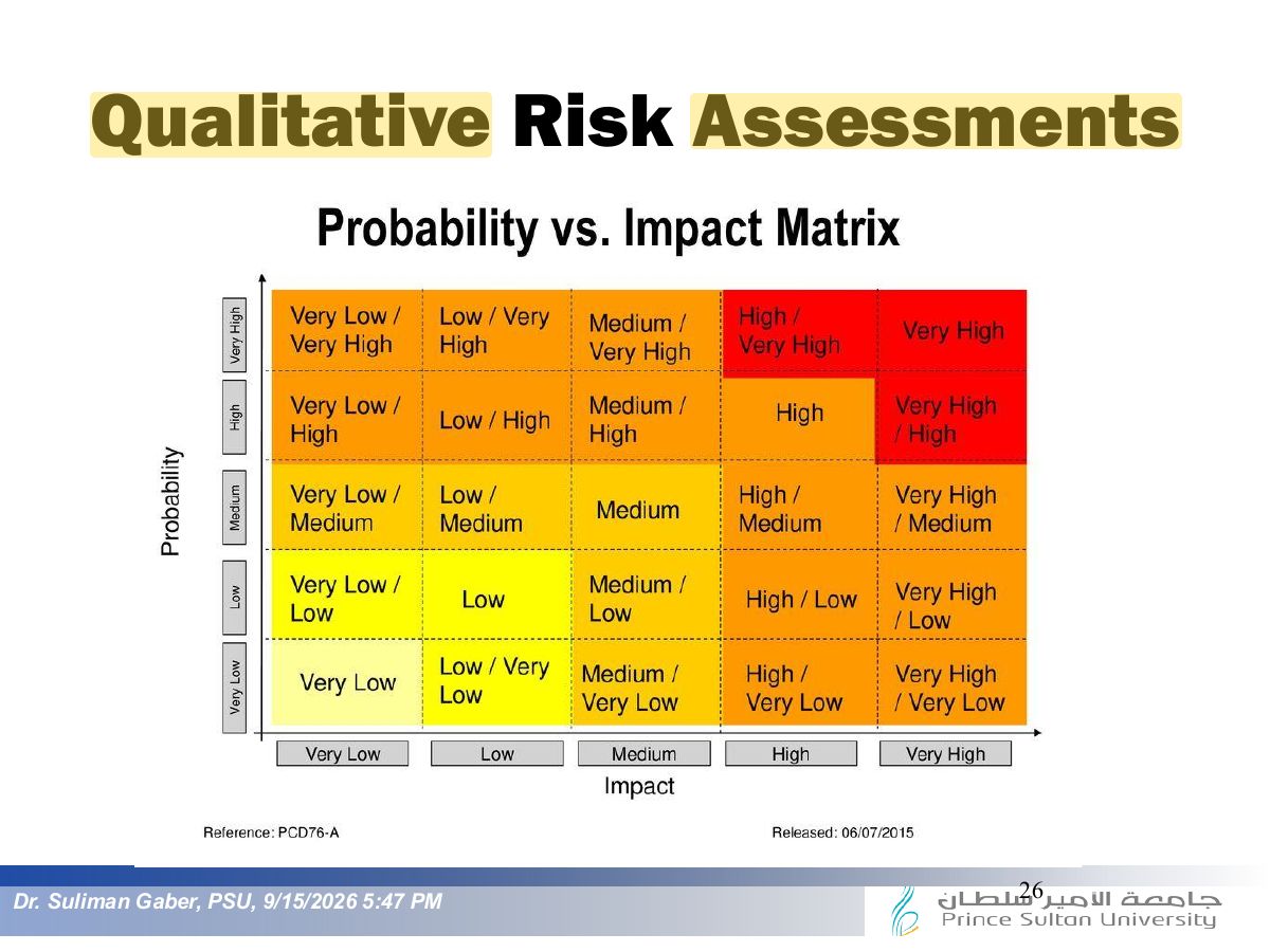Slide 26: Qualitative Risk Assessments