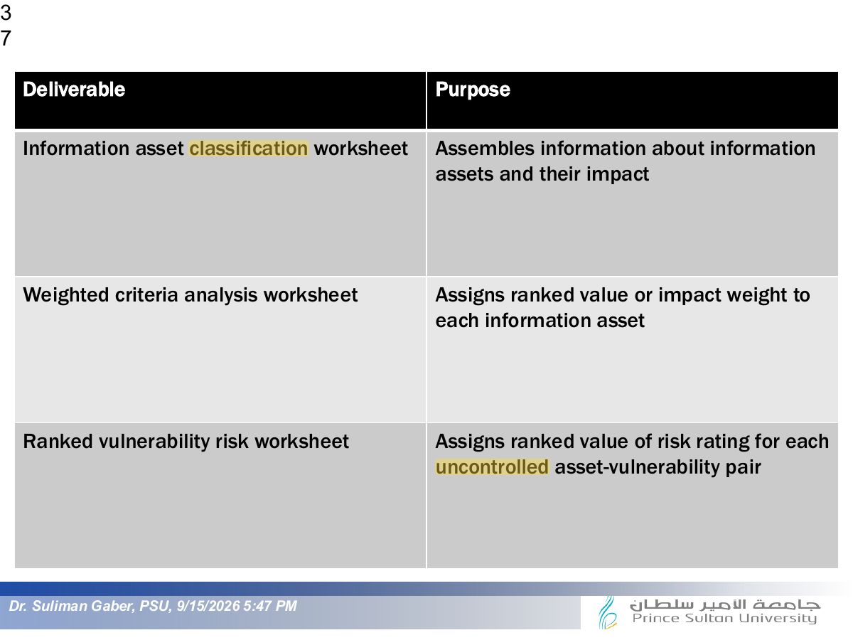 Slide 37: Slide 37