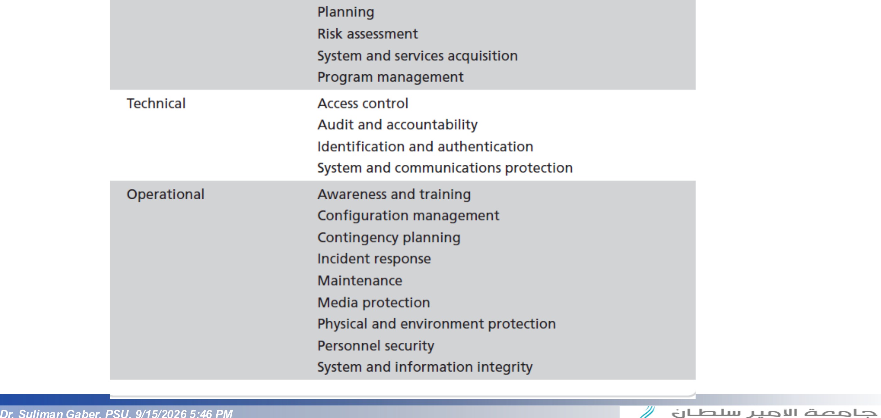 Slide 14