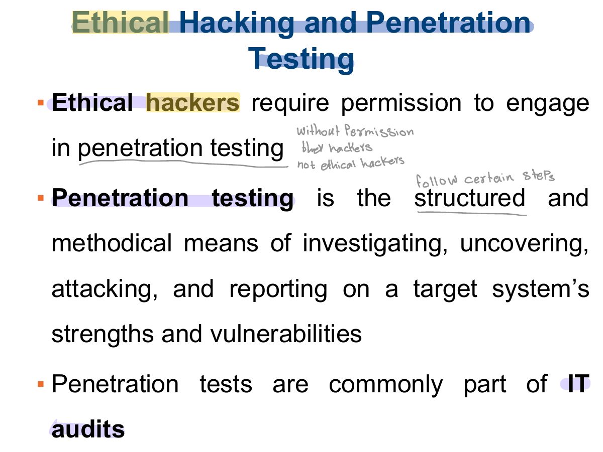 Slide 9: Ethical Hacking and Penetration Testing