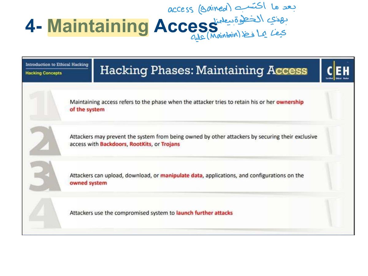 Slide 21: 4- Maintaining Access