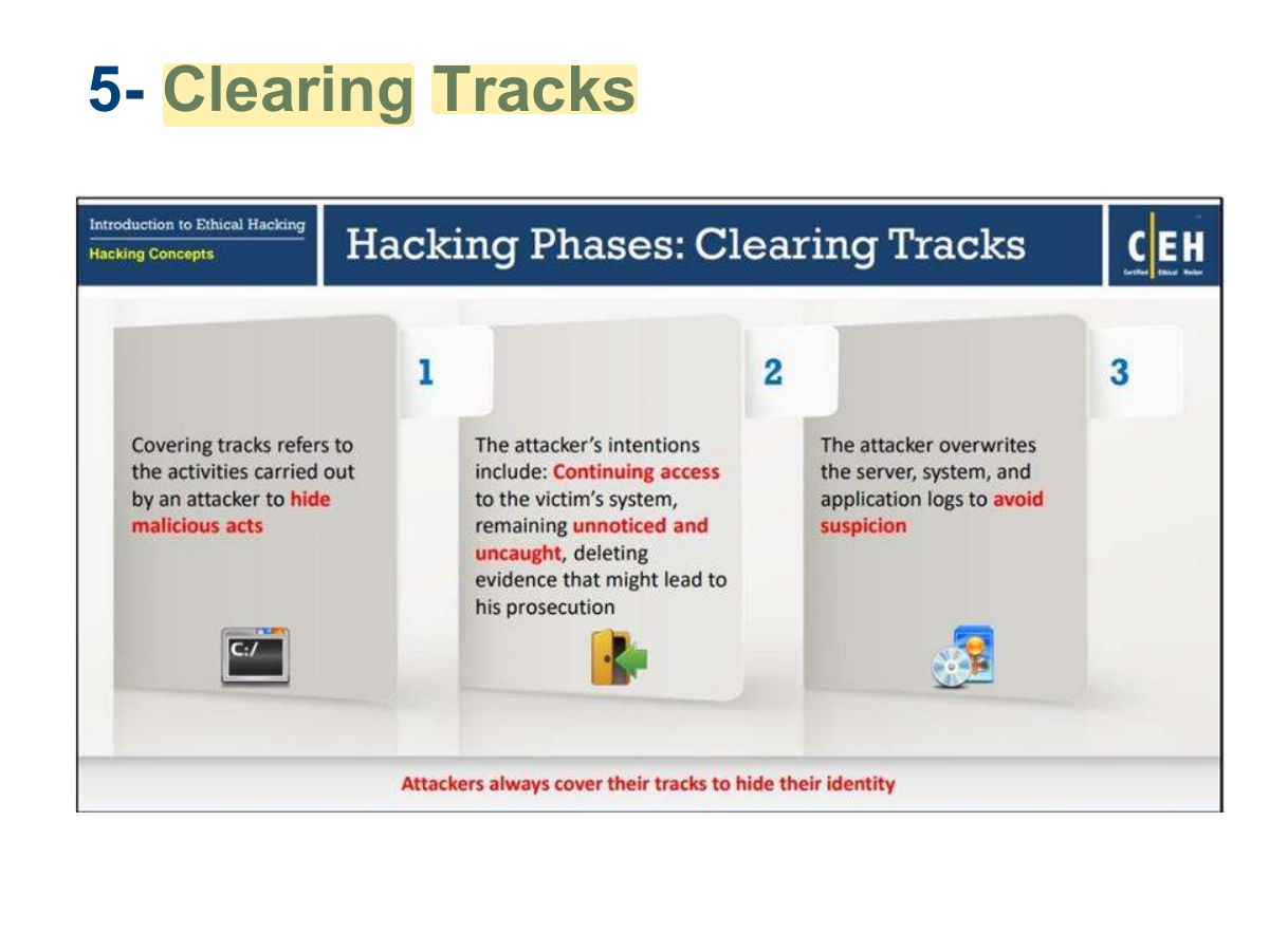 Slide 22: 5- Clearing Tracks